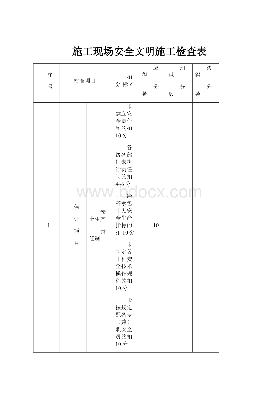 施工现场安全文明施工检查表.docx