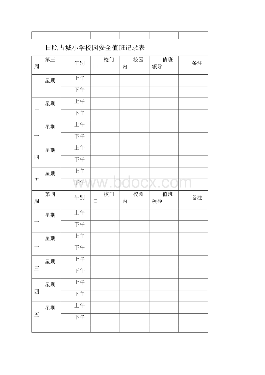 日照古城小学校园安保人员值班记录表.docx_第2页