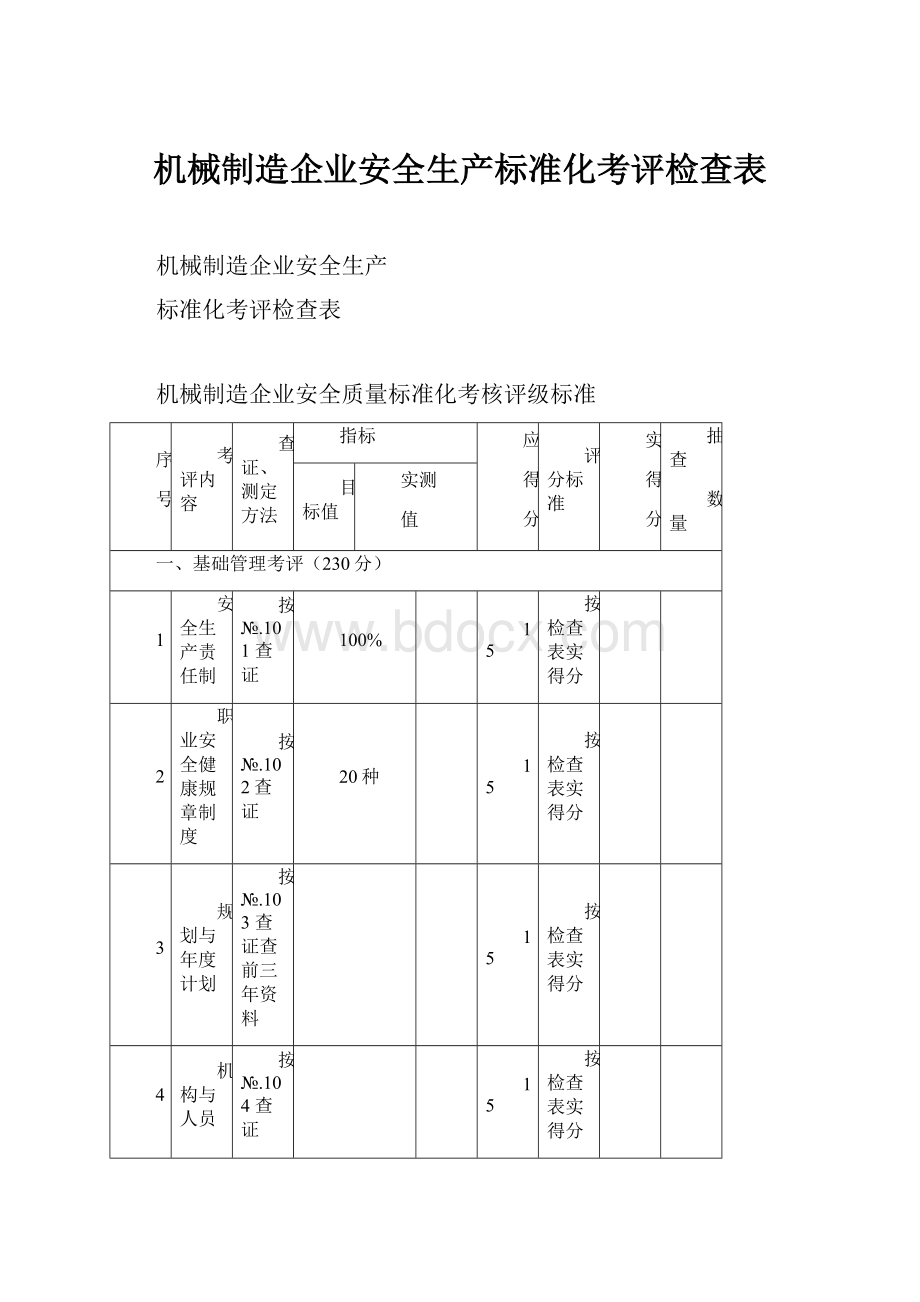 机械制造企业安全生产标准化考评检查表.docx