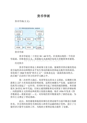 货币学派.docx