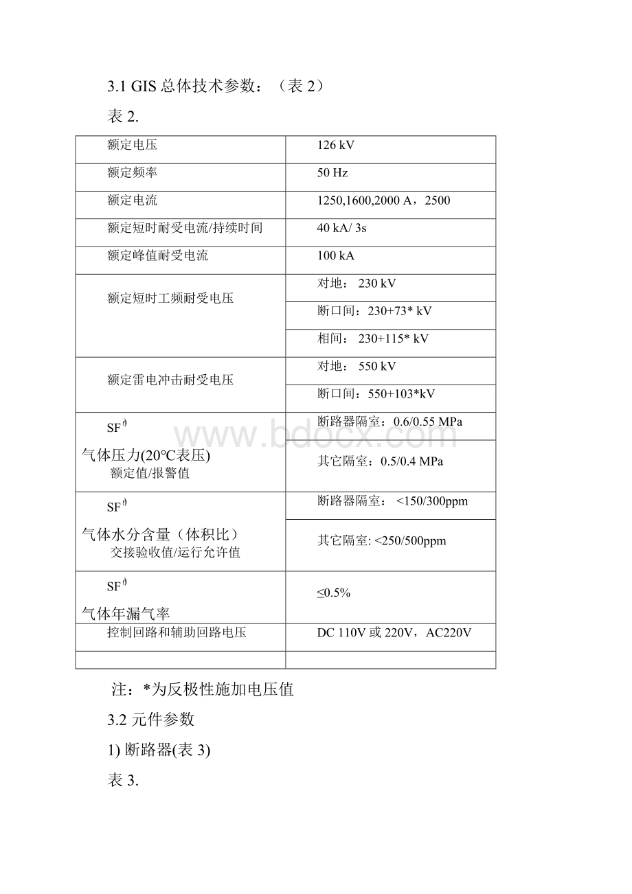 ZFW4212640安装使用说明书分箱.docx_第3页