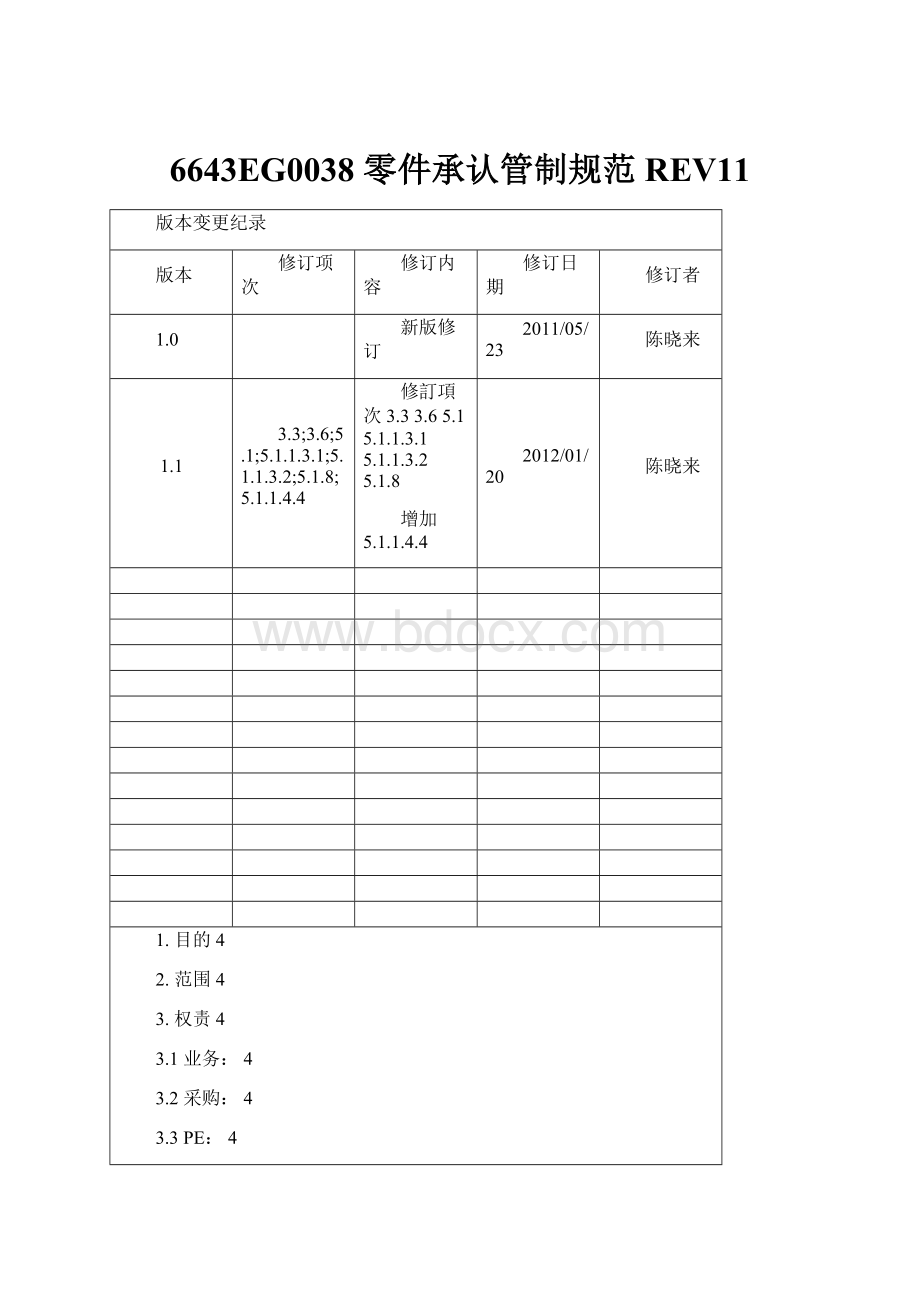 6643EG0038 零件承认管制规范REV11.docx_第1页