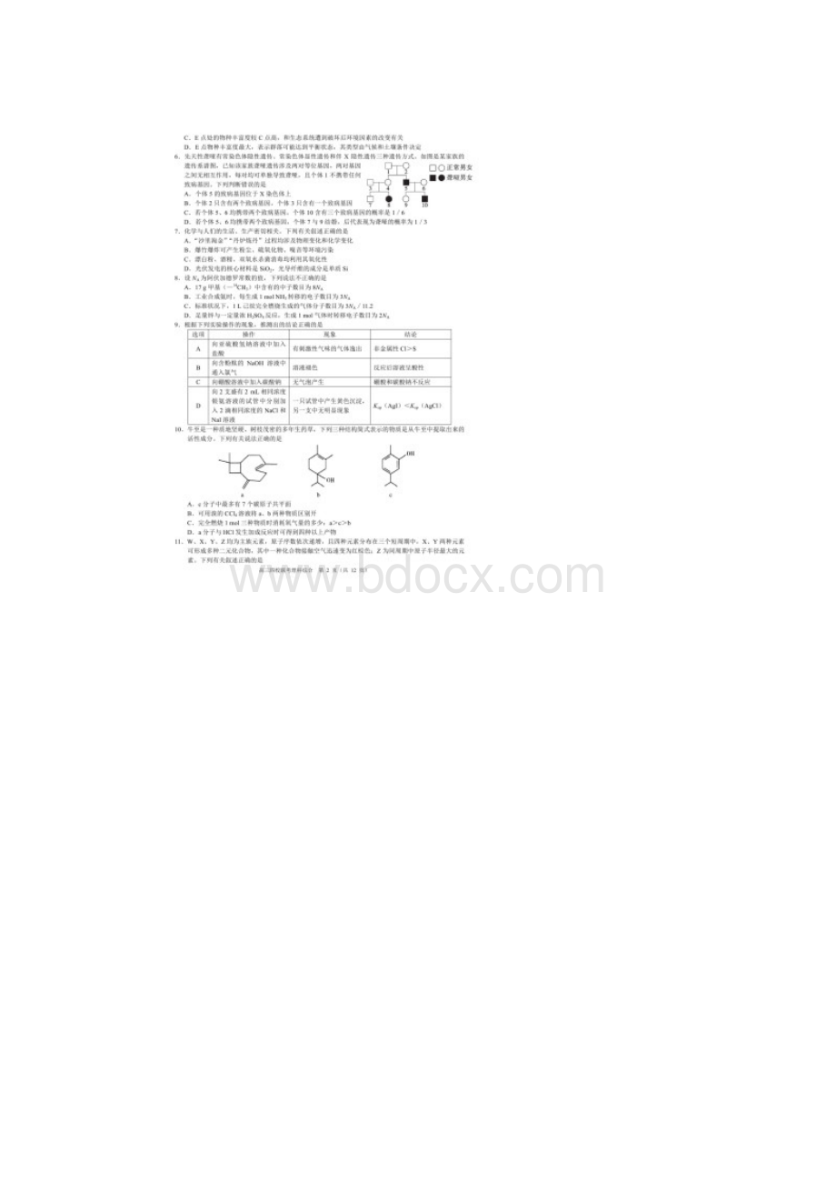 湖南省长郡中学雅礼中学长沙一中师大附中高三理.docx_第2页