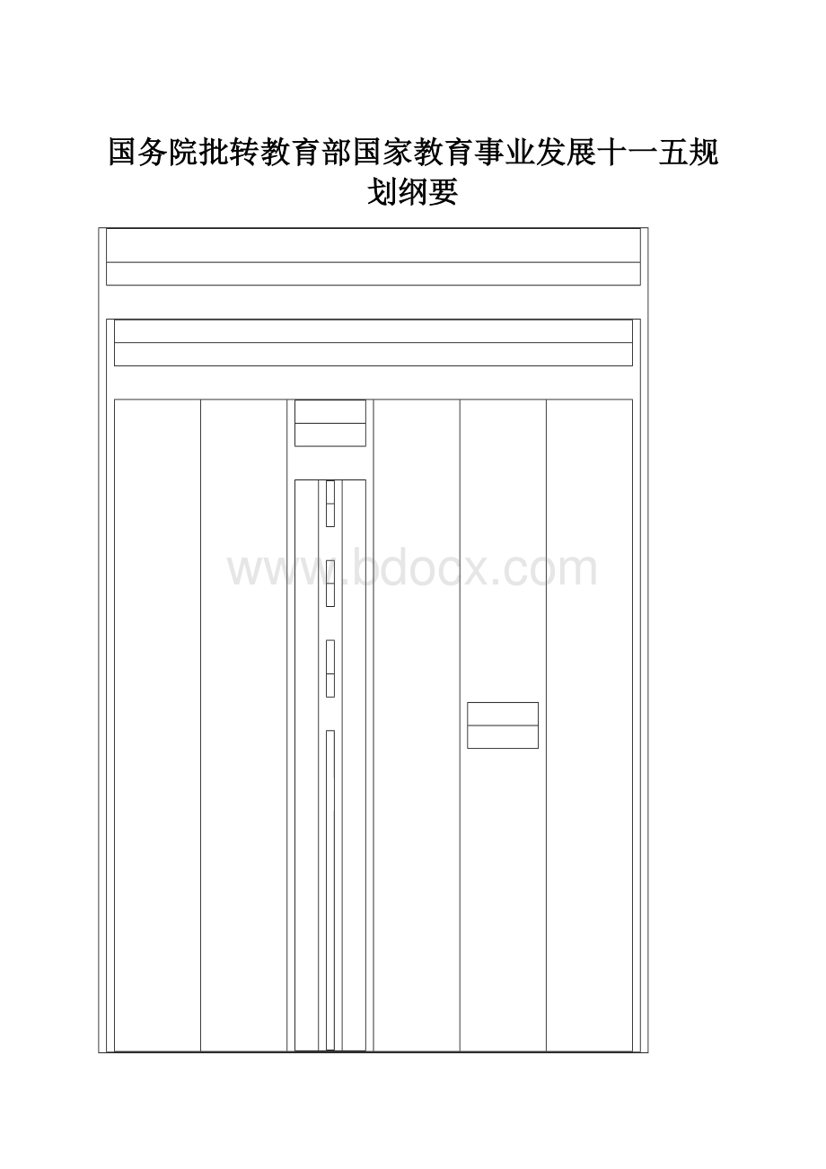 国务院批转教育部国家教育事业发展十一五规划纲要.docx_第1页