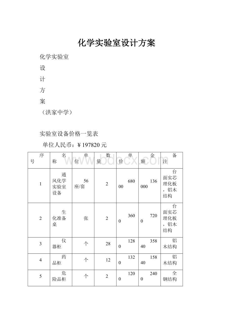 化学实验室设计方案.docx