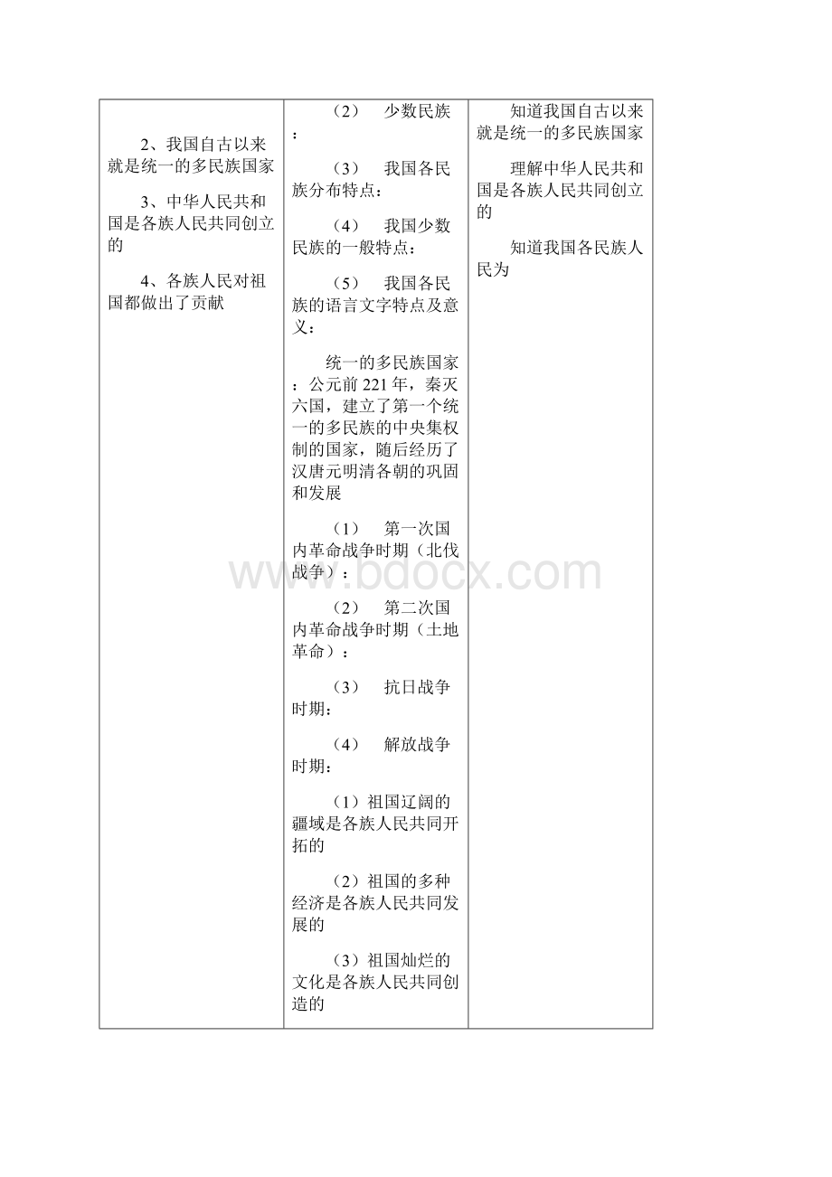 民族政策常识教案.docx_第2页