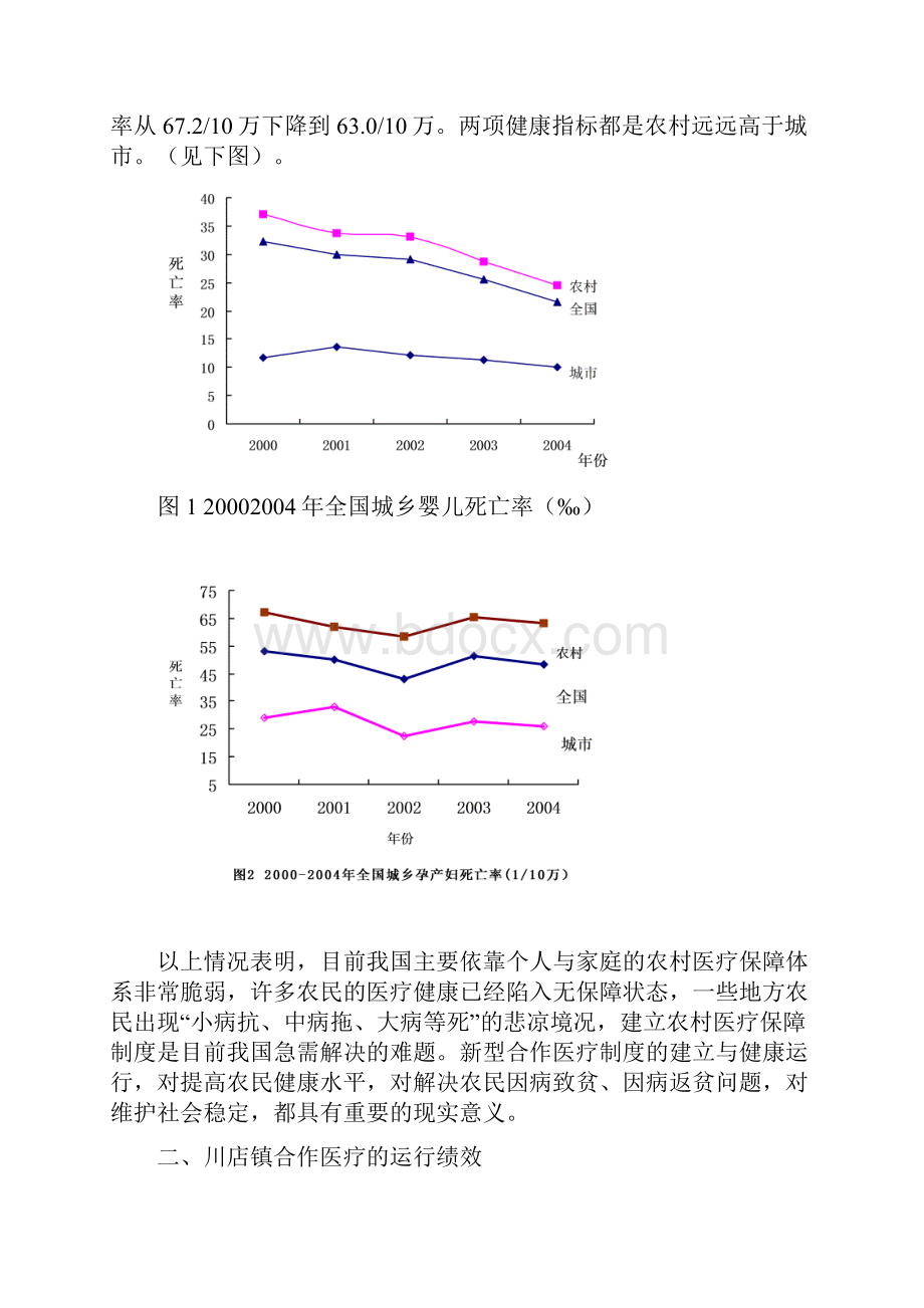 第五讲我国卫生改革与发展以湖北川店为例.docx_第2页