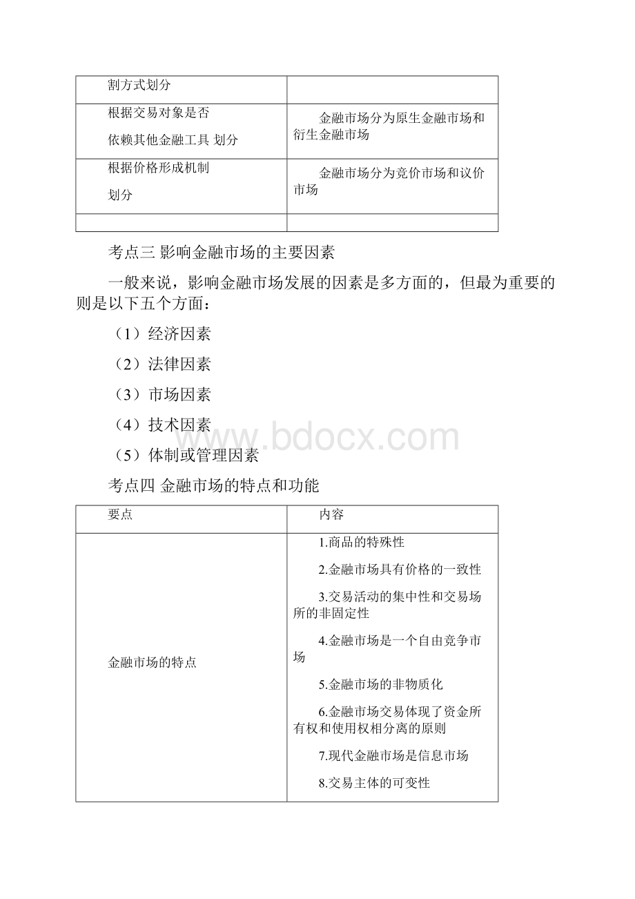 金融市场基础知识知识点归纳.docx_第2页