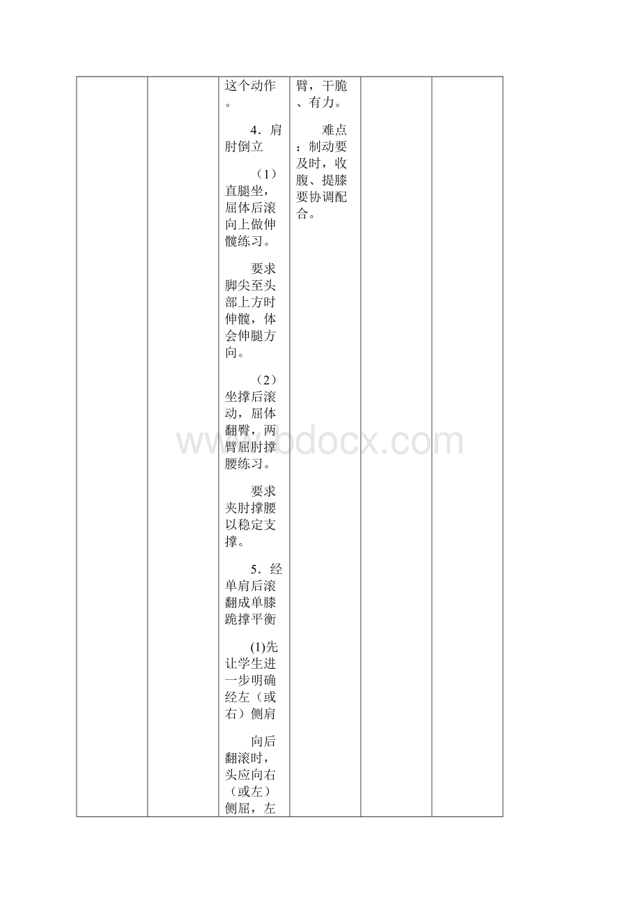 体育教师基本功考核标准体操.docx_第3页