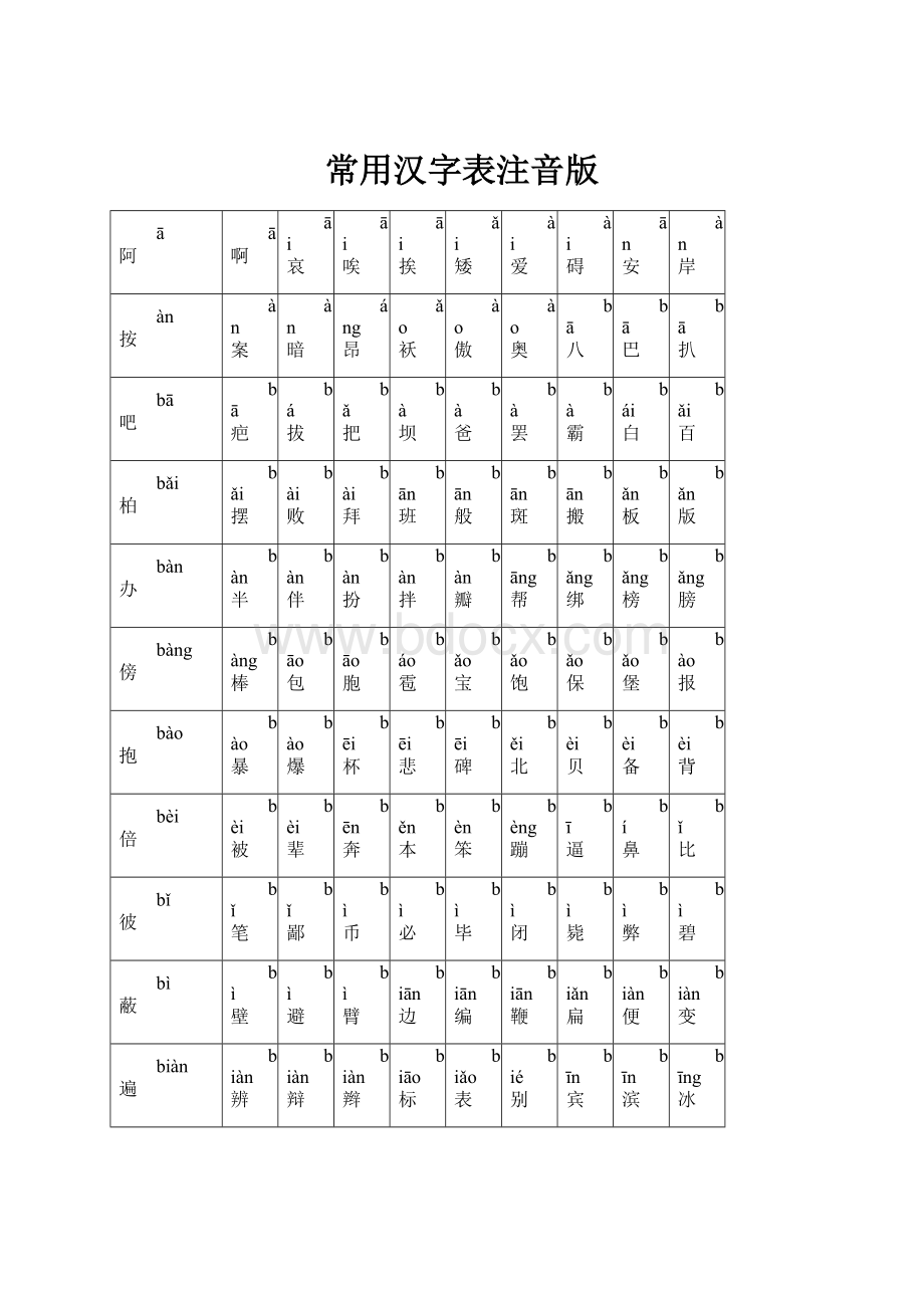 常用汉字表注音版.docx_第1页