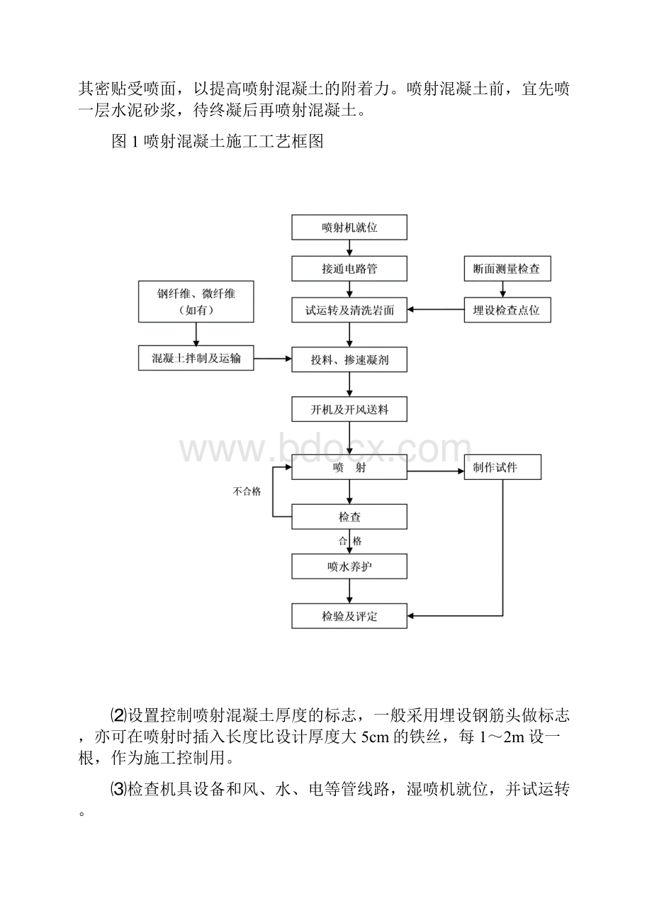 锚杆施工作业指导书44.docx_第2页