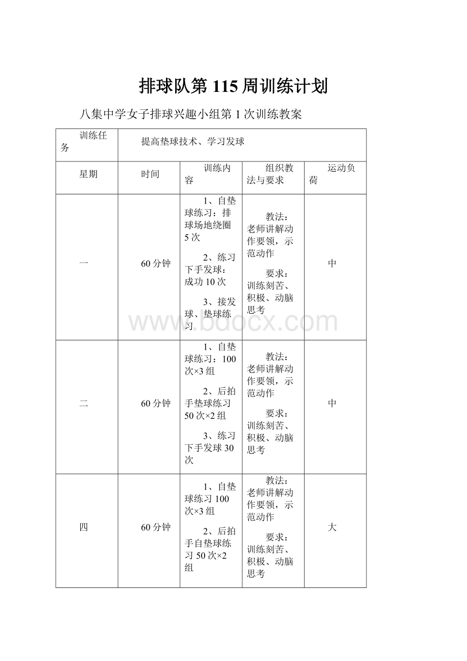 排球队第115周训练计划.docx_第1页