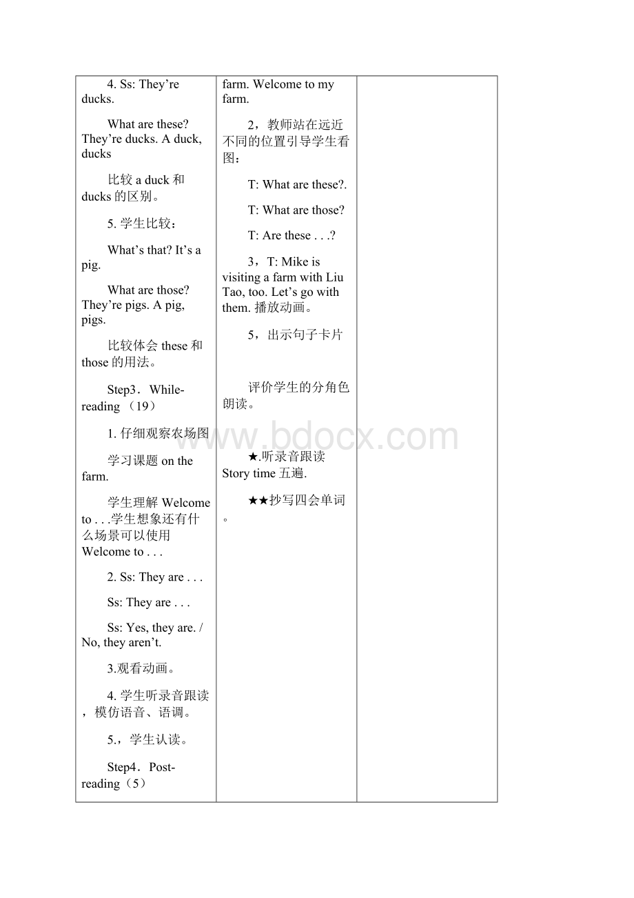 三年级英语下册Unit7Onthefarm教案牛津译林版.docx_第3页