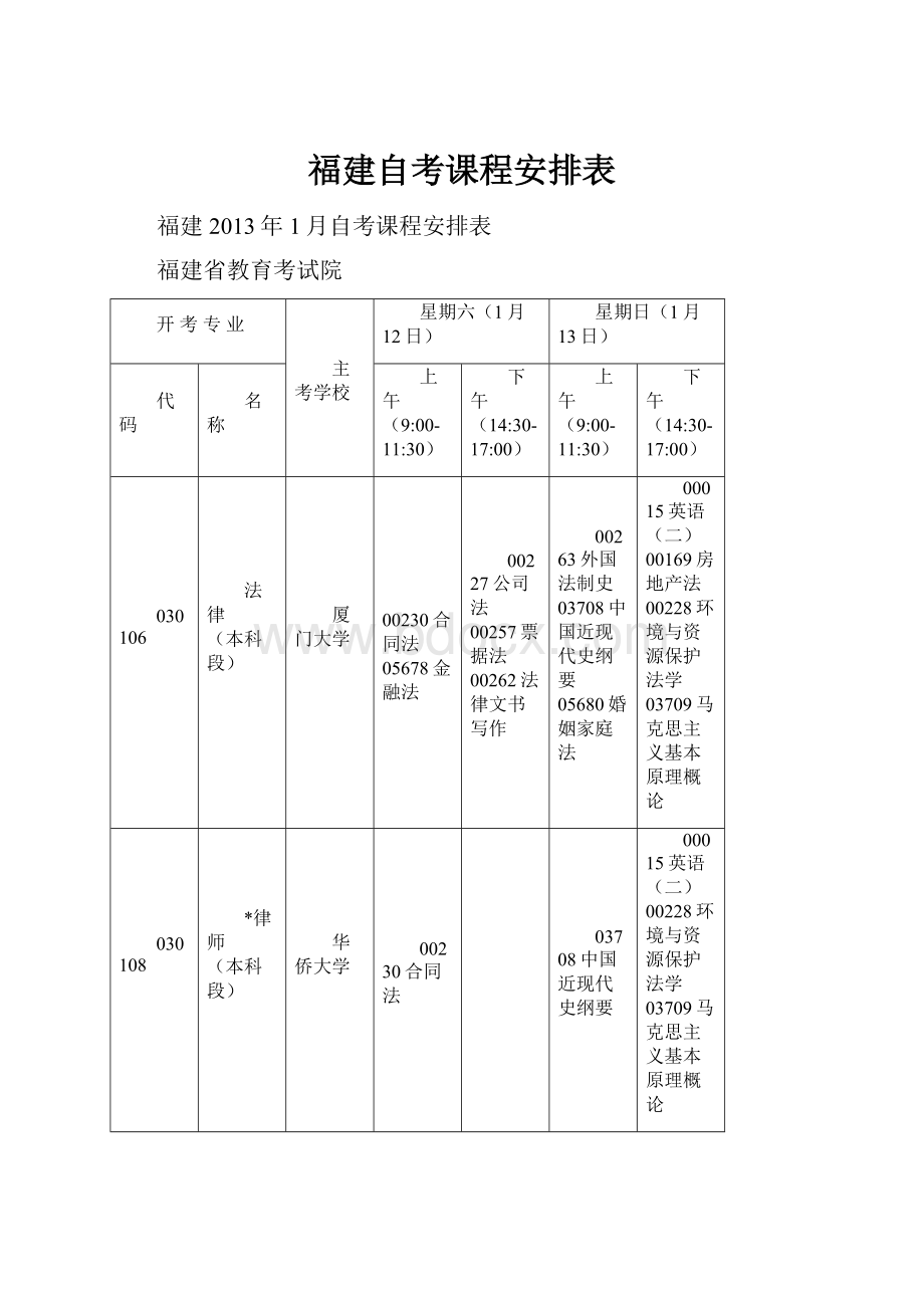 福建自考课程安排表.docx_第1页