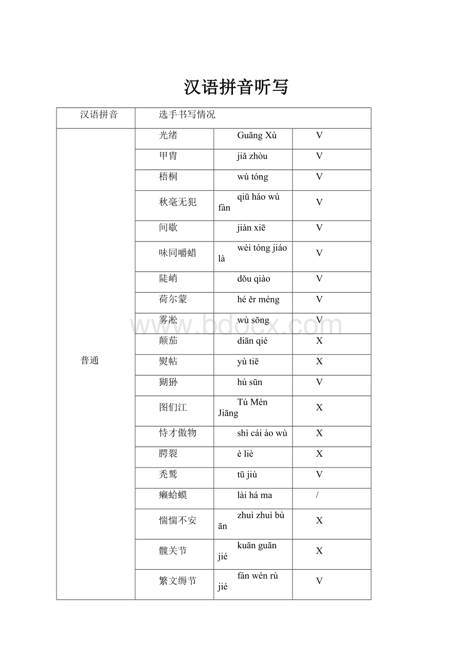 汉语拼音听写.docx_第1页