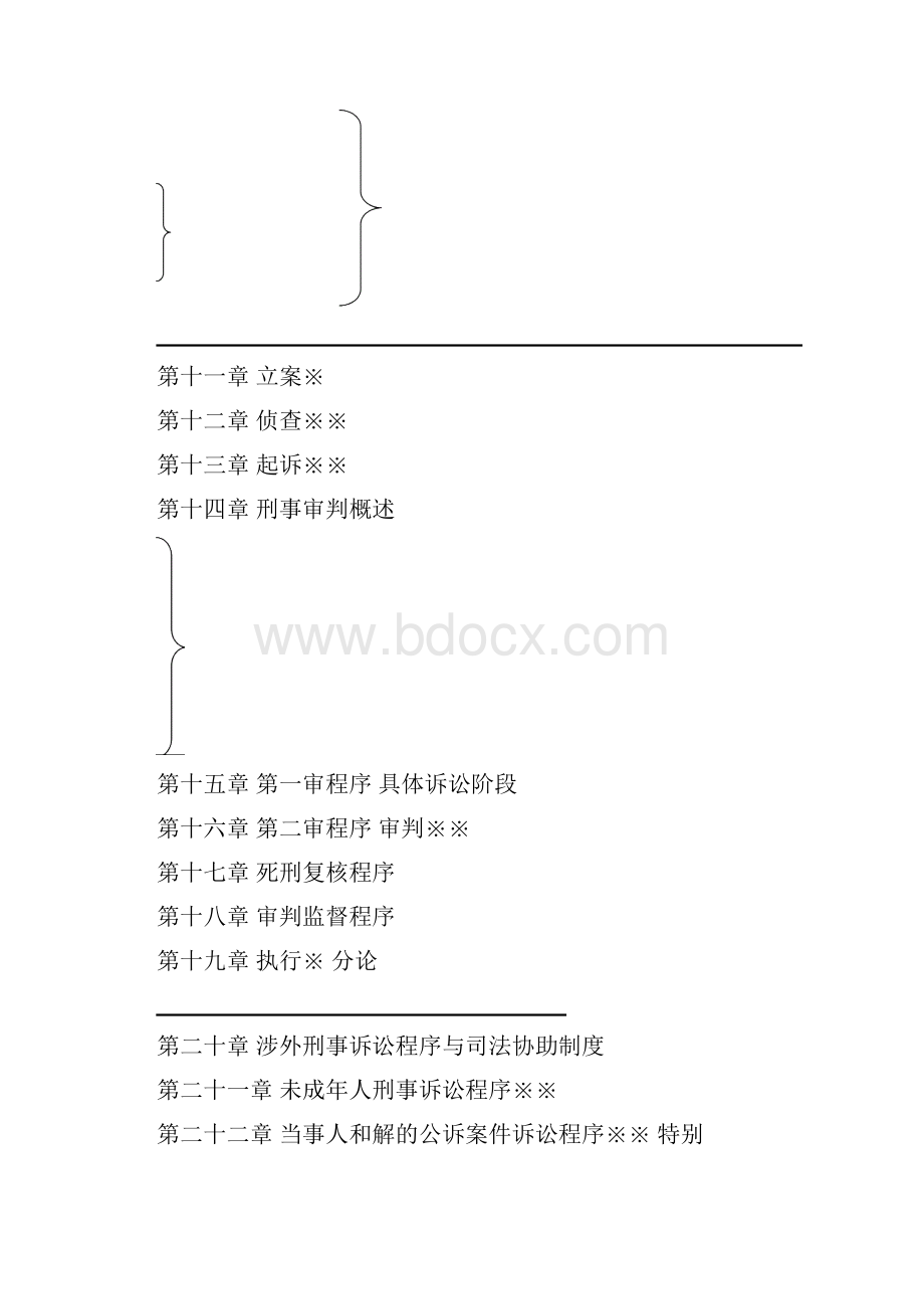 上海厚大周末班重点学科之左宁讲刑诉讲解.docx_第2页