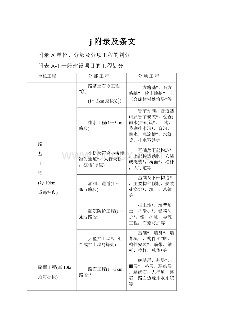 j附录及条文.docx_第1页