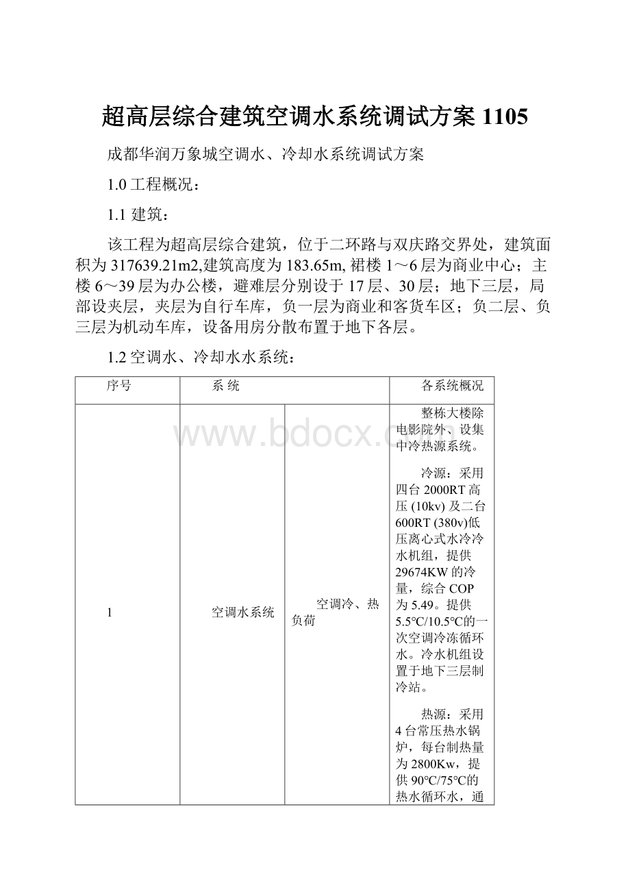 超高层综合建筑空调水系统调试方案1105.docx_第1页