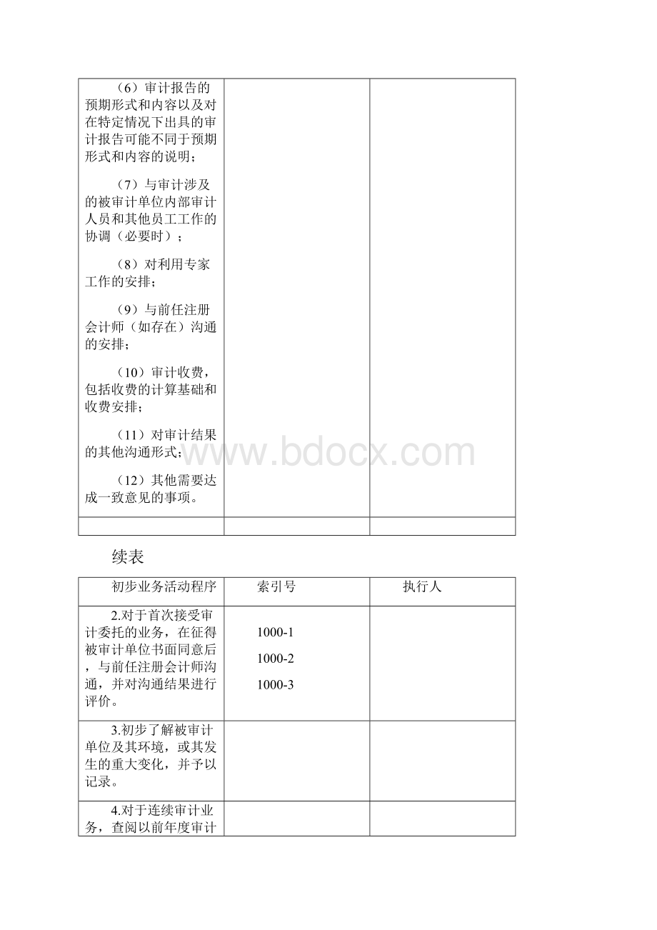 审计实训流程部分底稿复印并装订01.docx_第3页