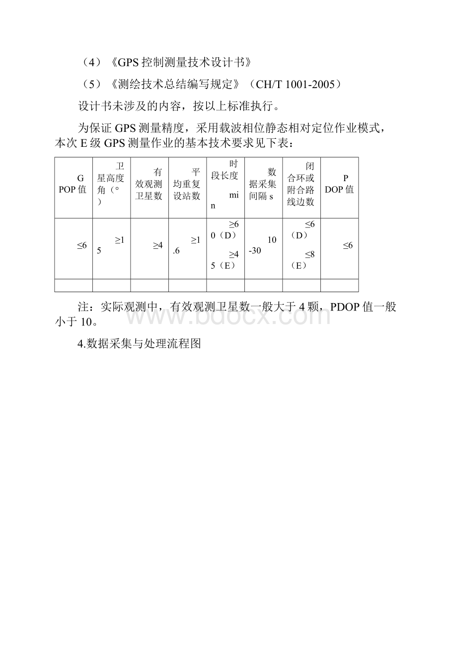 桂林理工大学GPS数据处理总结.docx_第2页