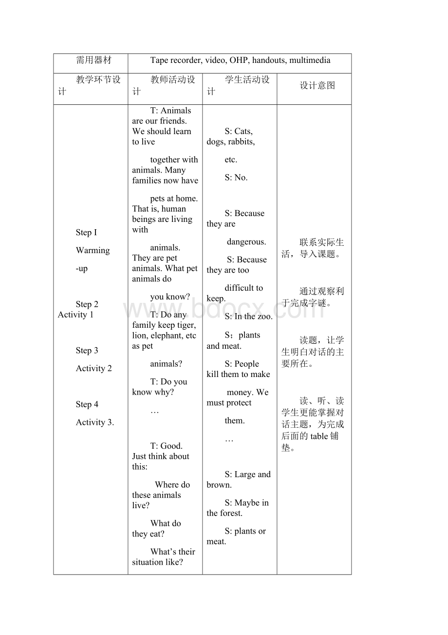 外研版八年级上册Module 6 Animals in danger单元精美教案.docx_第2页