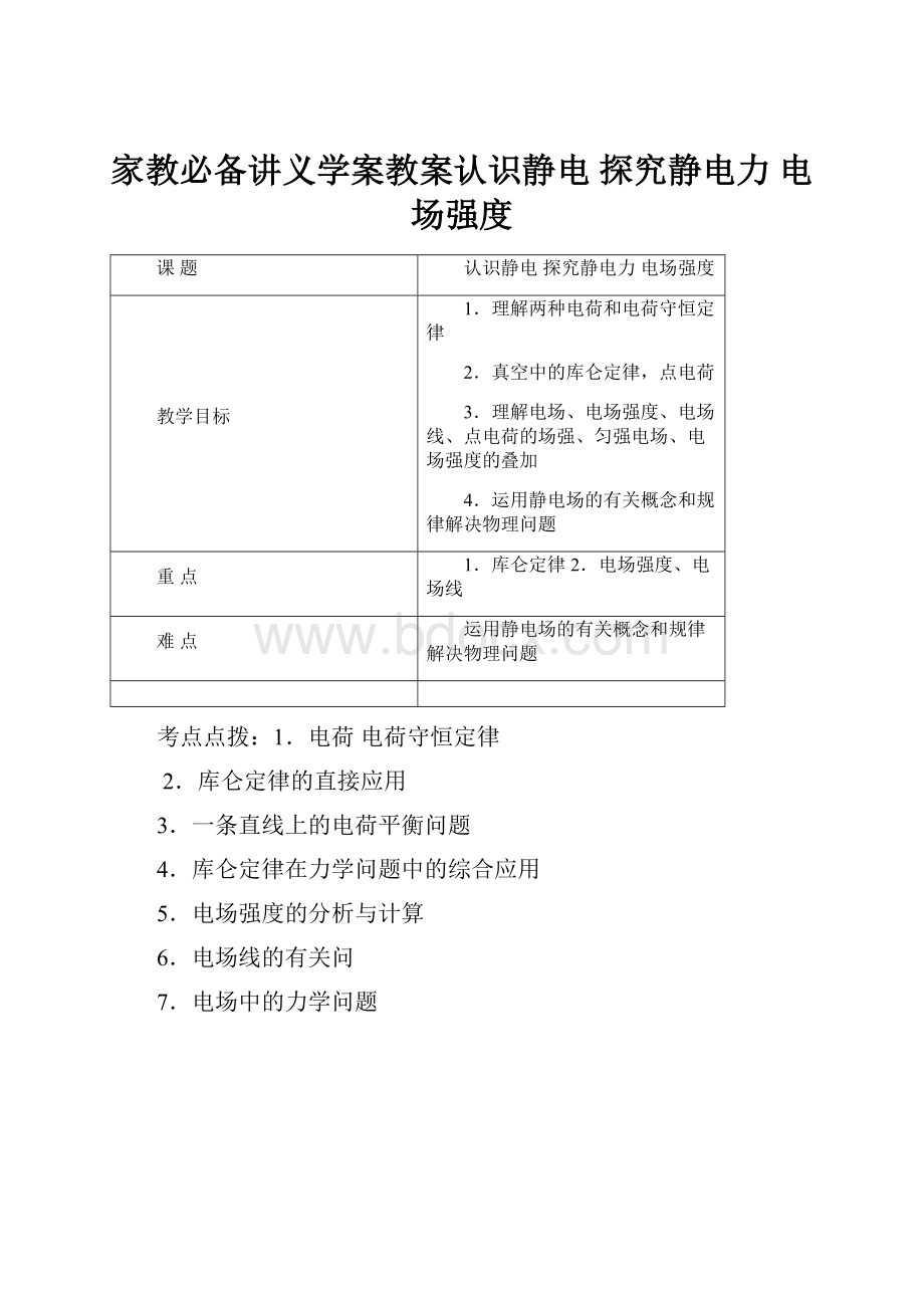 家教必备讲义学案教案认识静电 探究静电力 电场强度.docx_第1页