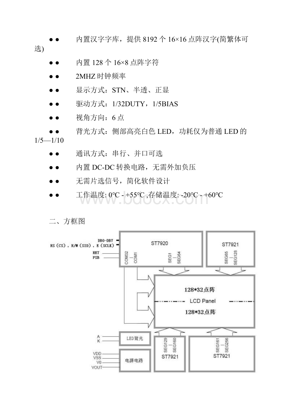 12864液晶中文资料.docx_第3页