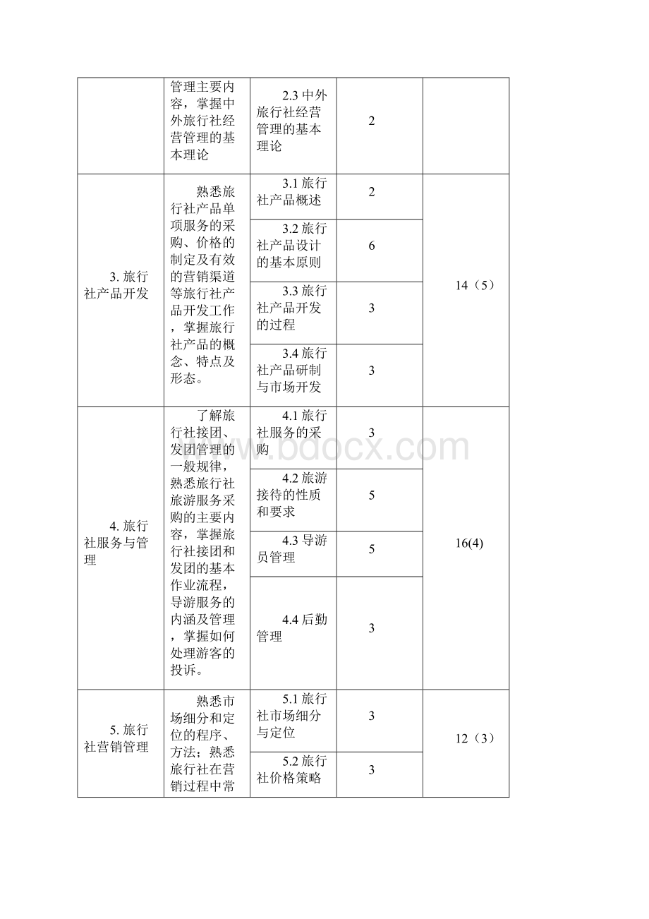 旅行社经营与管理课程标准.docx_第3页