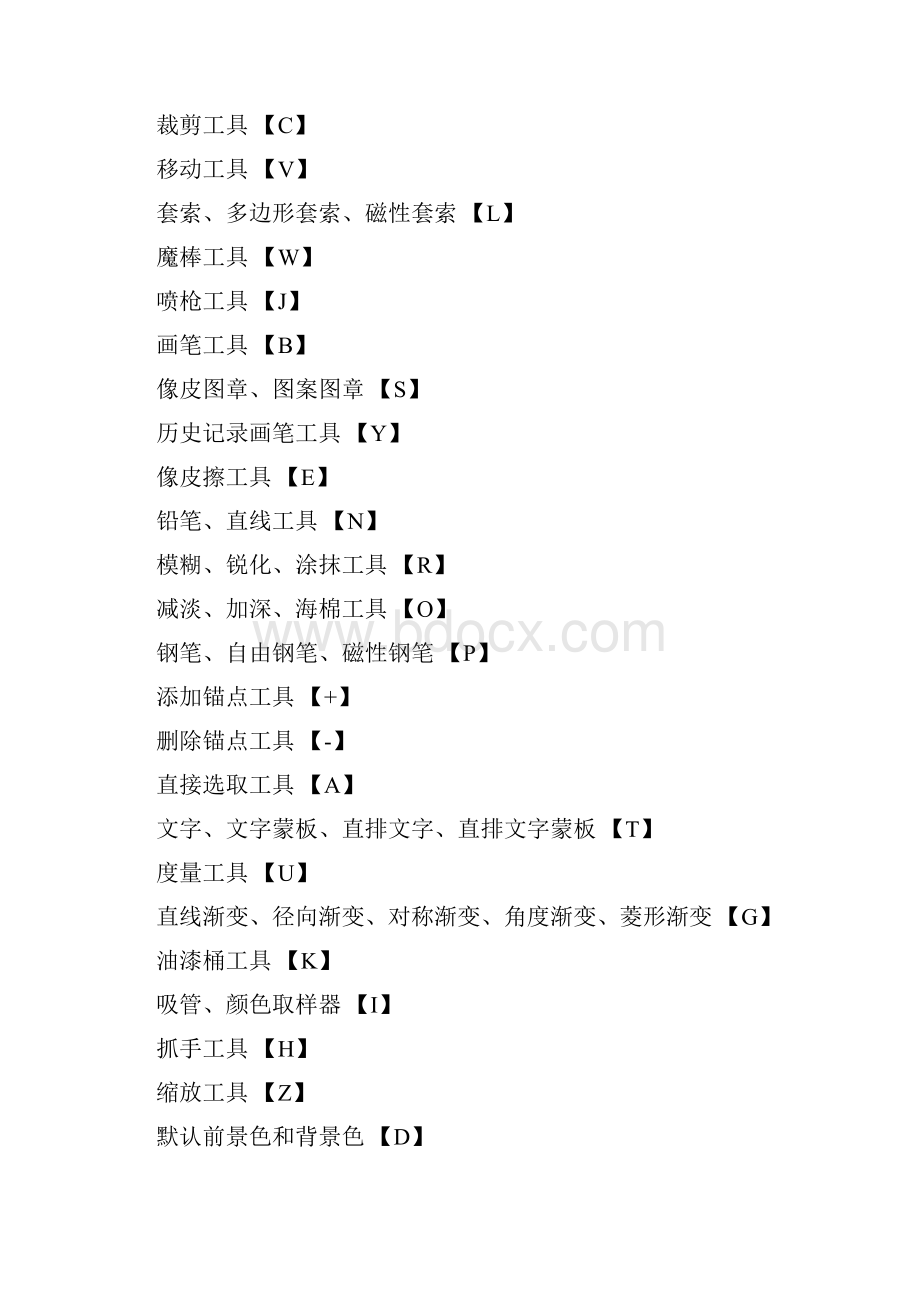 photoshop快捷命令大全.docx_第3页