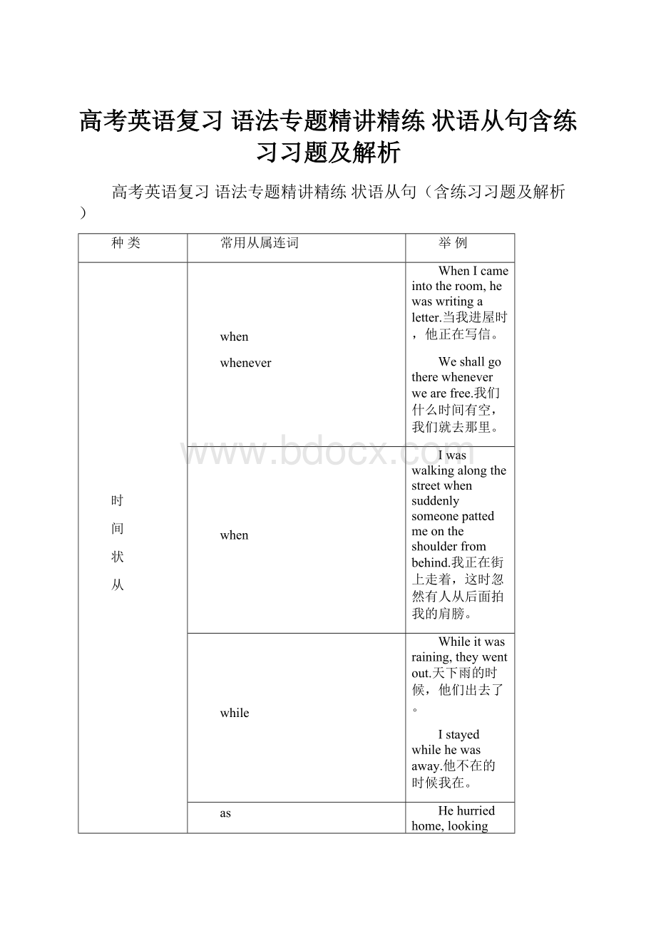 高考英语复习 语法专题精讲精练 状语从句含练习习题及解析.docx_第1页