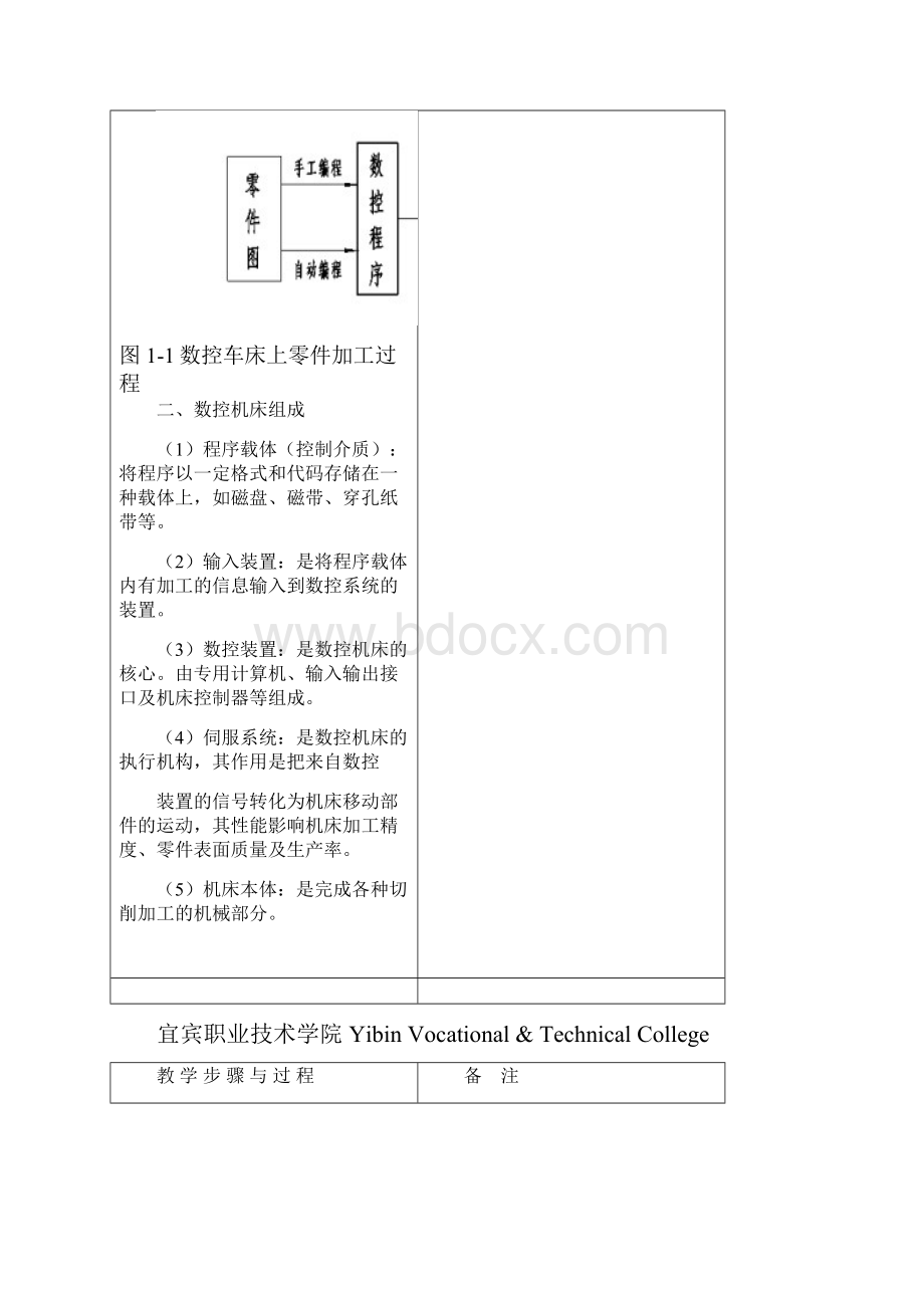 11数控车床的认识.docx_第3页