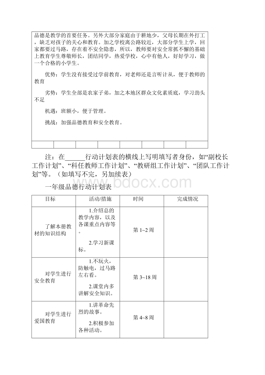 小学各科教学计划表1.docx_第3页