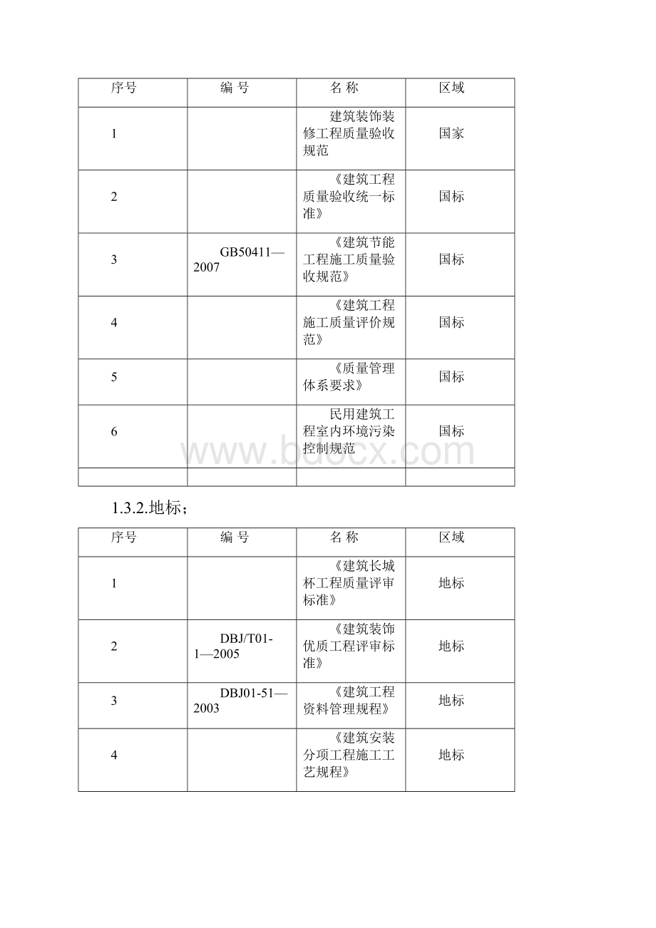 北京某医院综合楼栏杆栏板扶手安装施工方案鲁班奖t.docx_第3页