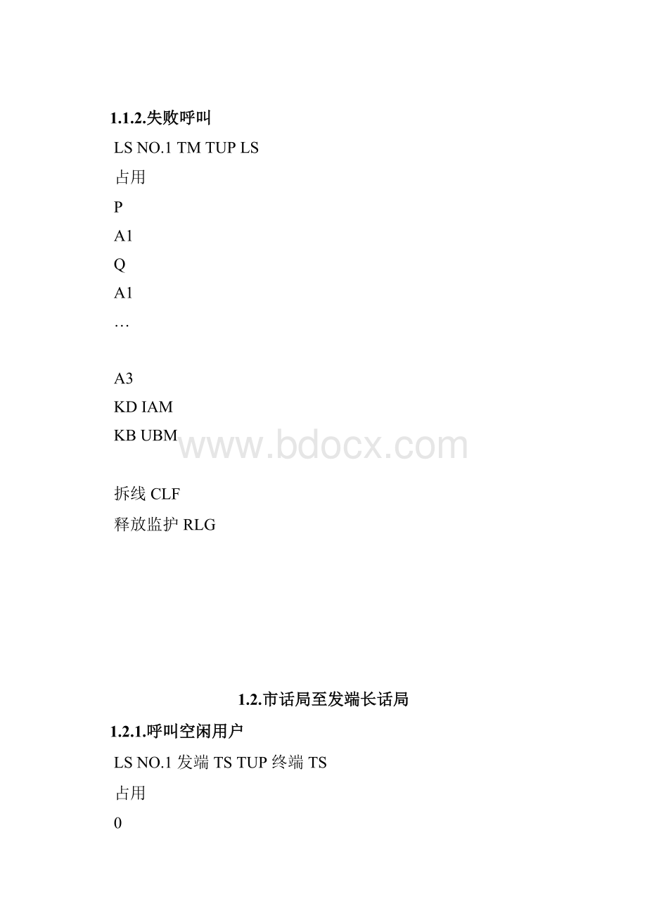 ZXJ10V10交换机系统篇 局间信令互通.docx_第2页