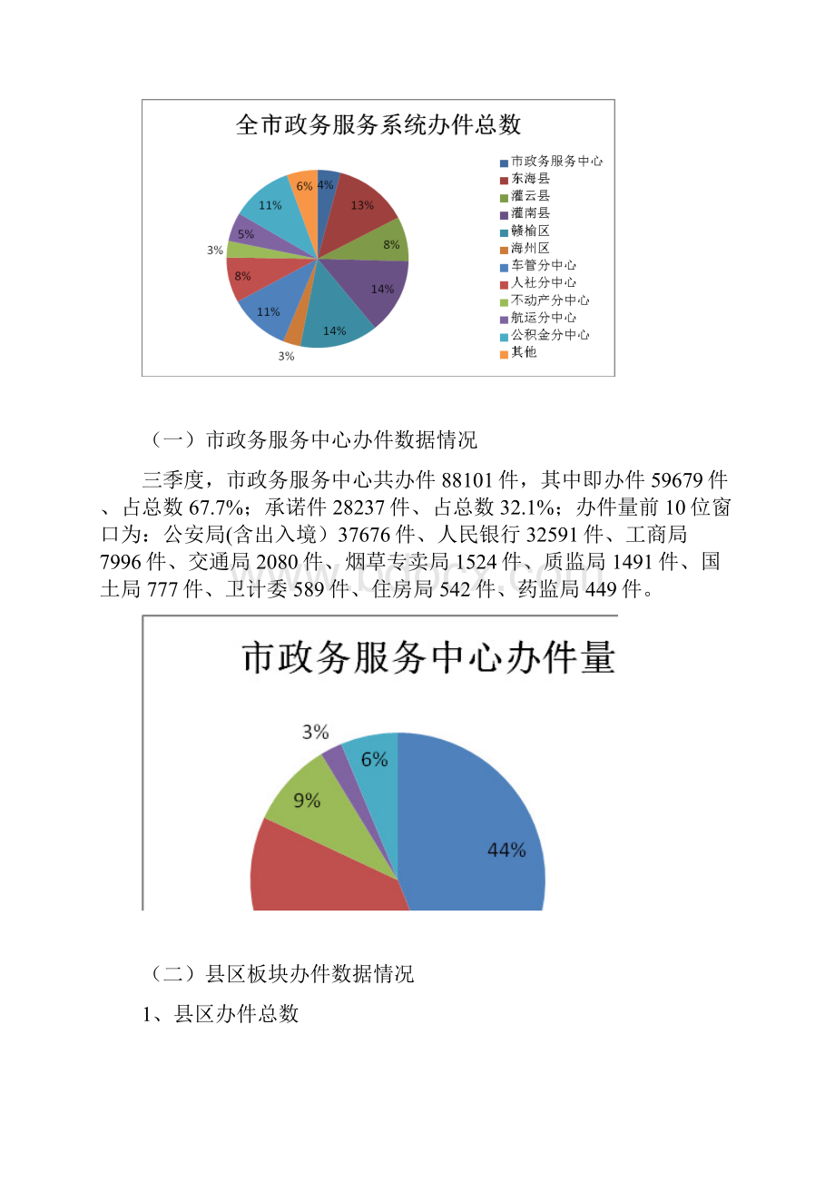 连云港市大政务服务.docx_第2页