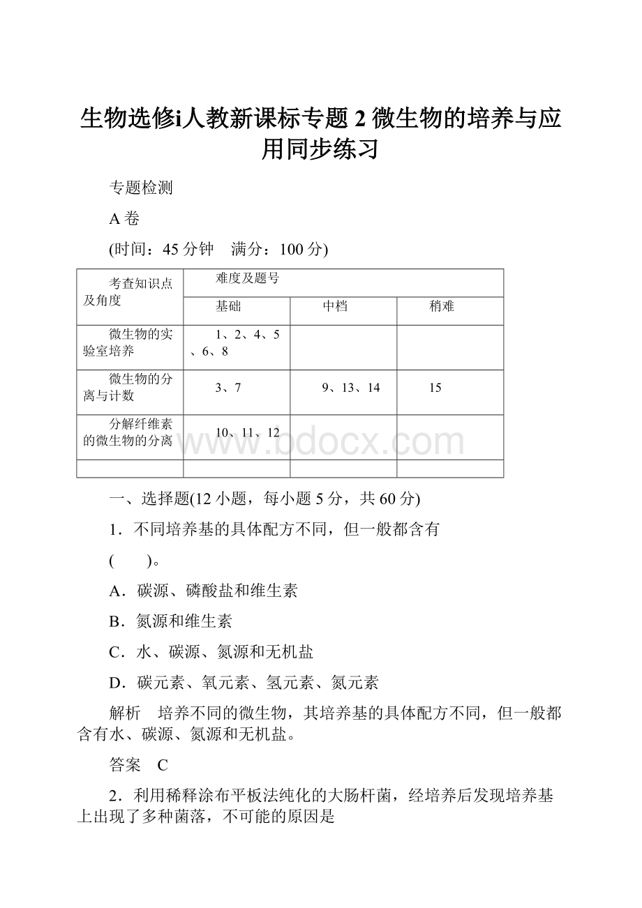 生物选修ⅰ人教新课标专题2微生物的培养与应用同步练习.docx_第1页