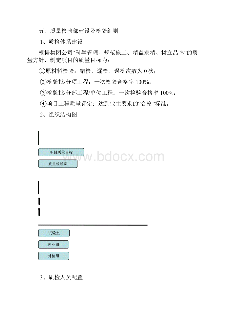 质量检验管理办法试行1.docx_第2页