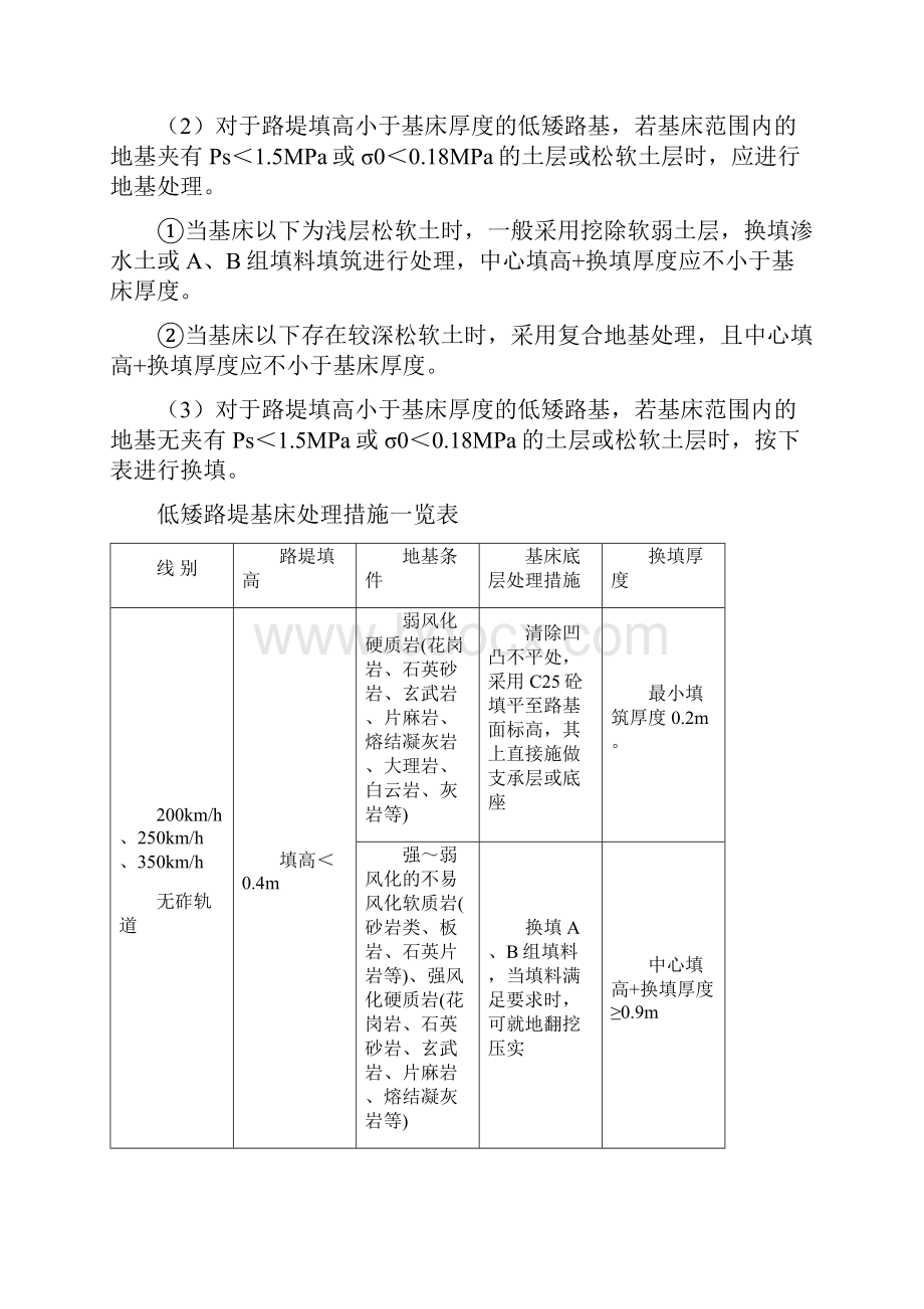 地基加固处理.docx_第2页