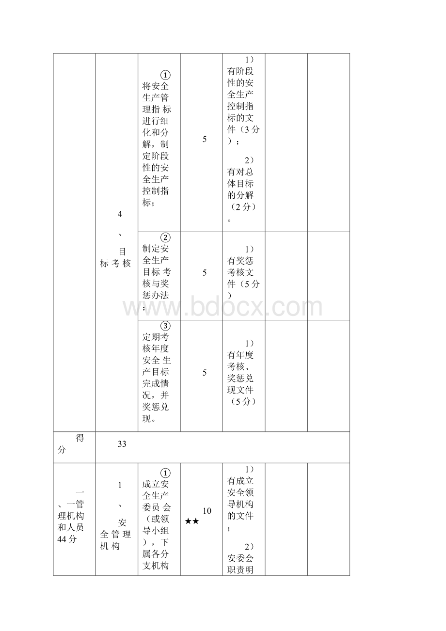 道路危险货物运输企业安全生产标准化考评实施细则.docx_第3页