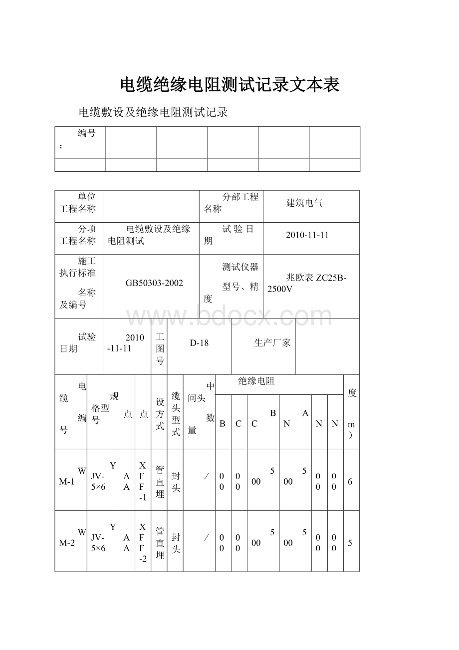 电缆绝缘电阻测试记录文本表.docx_第1页