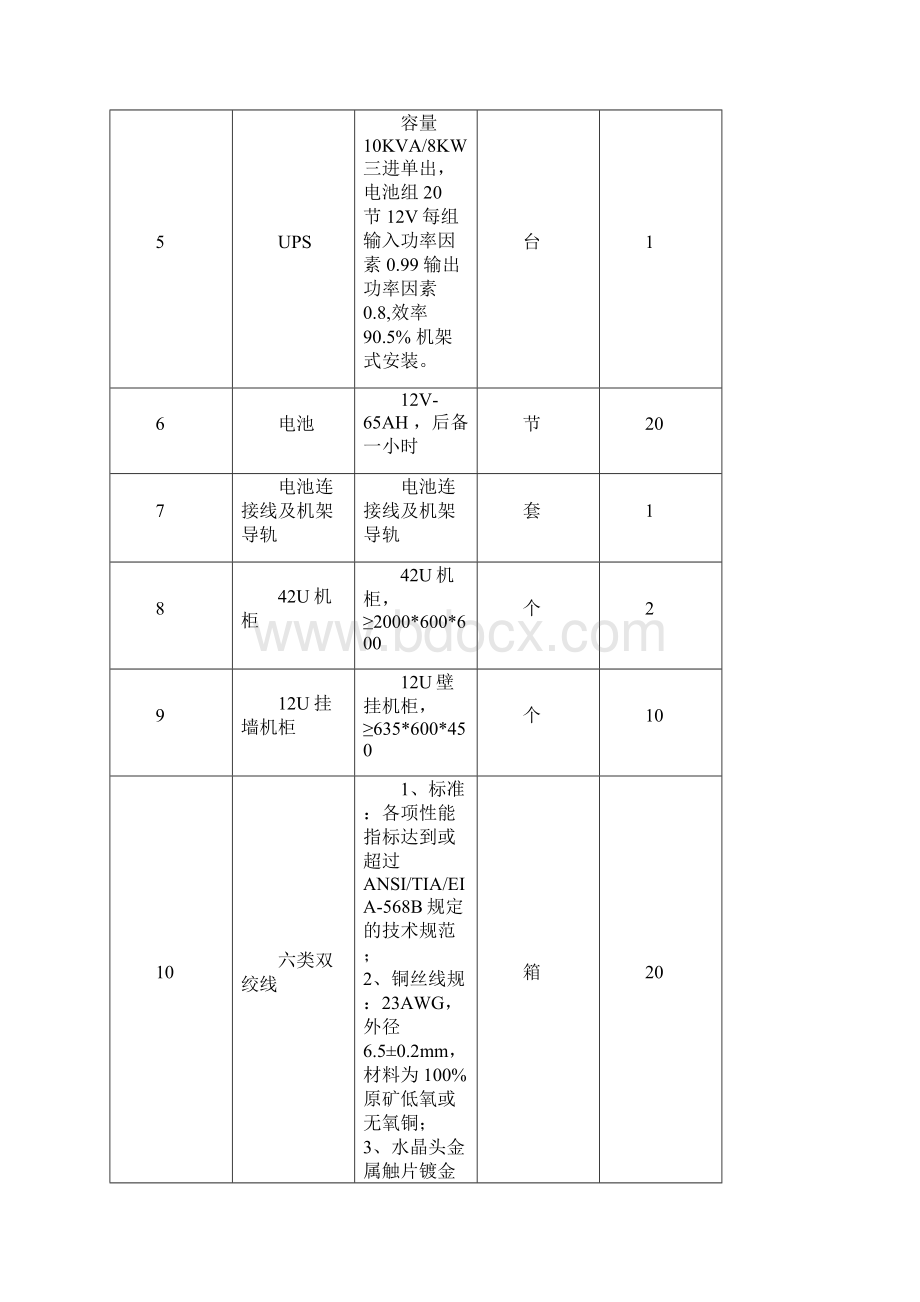 莲溪小学信息化项目招标需求.docx_第3页