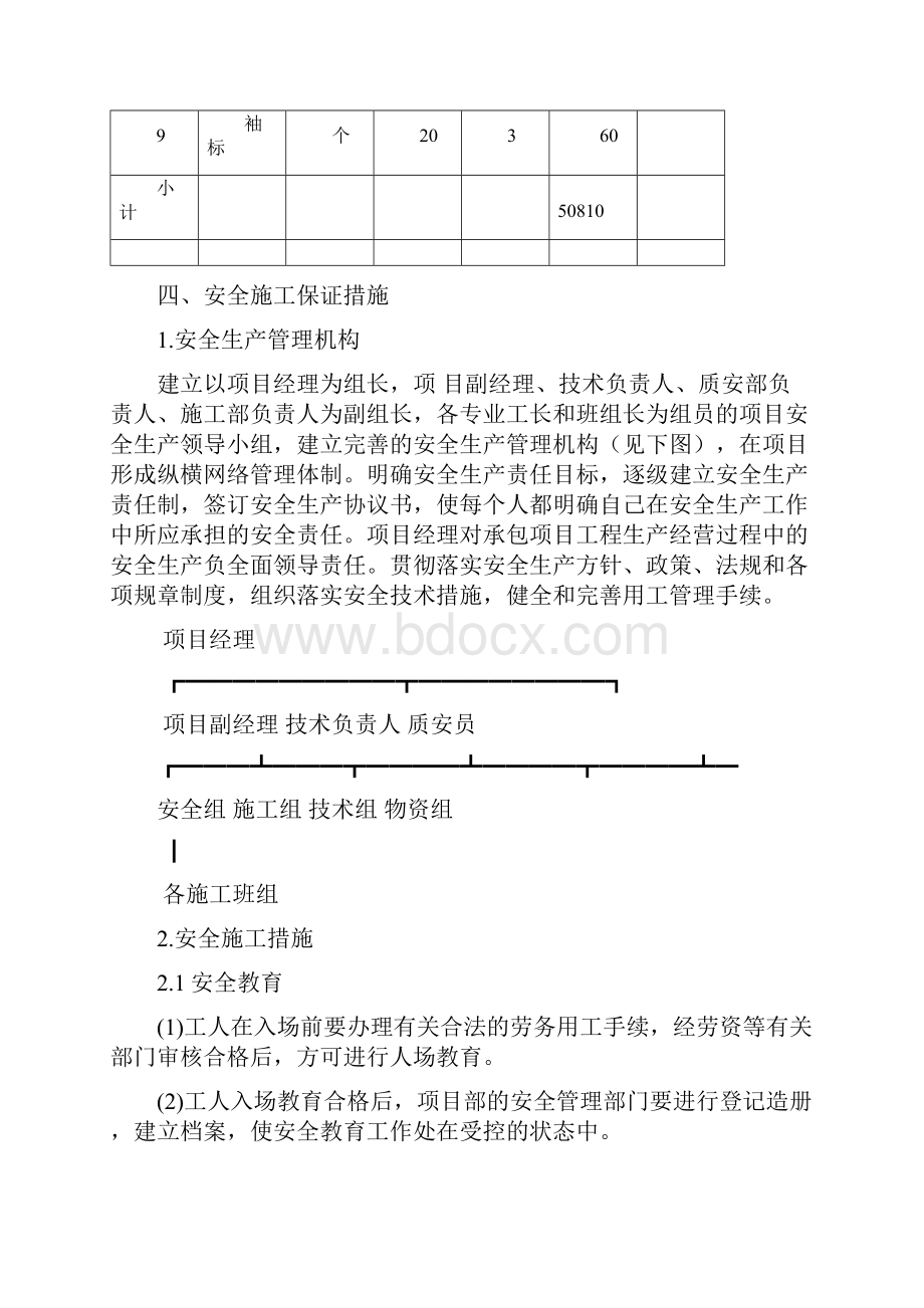 安全文明施工措施费用使用计划.docx_第3页