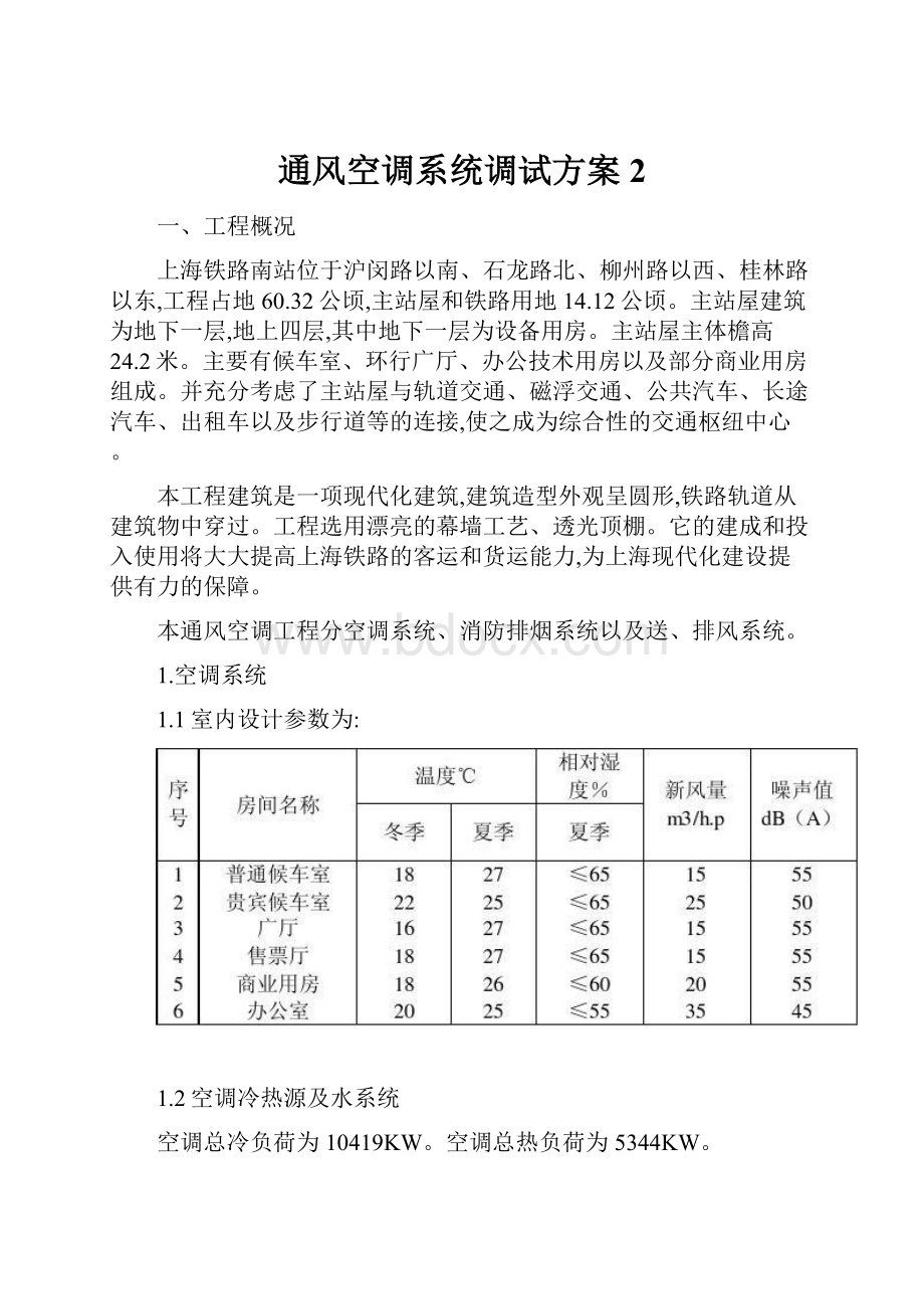 通风空调系统调试方案2.docx_第1页