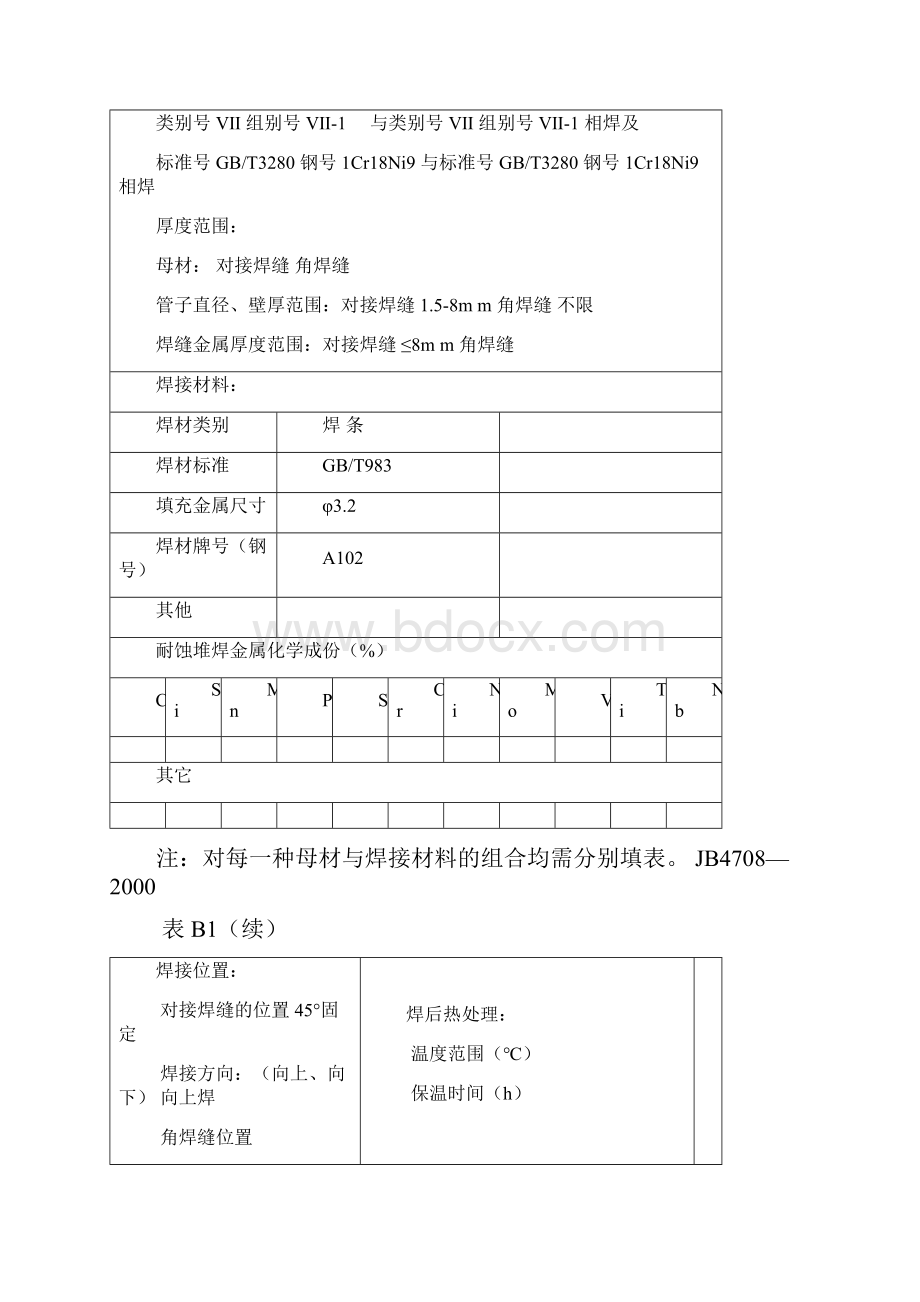 1Cr18Ni9焊接工艺评定41.docx_第3页