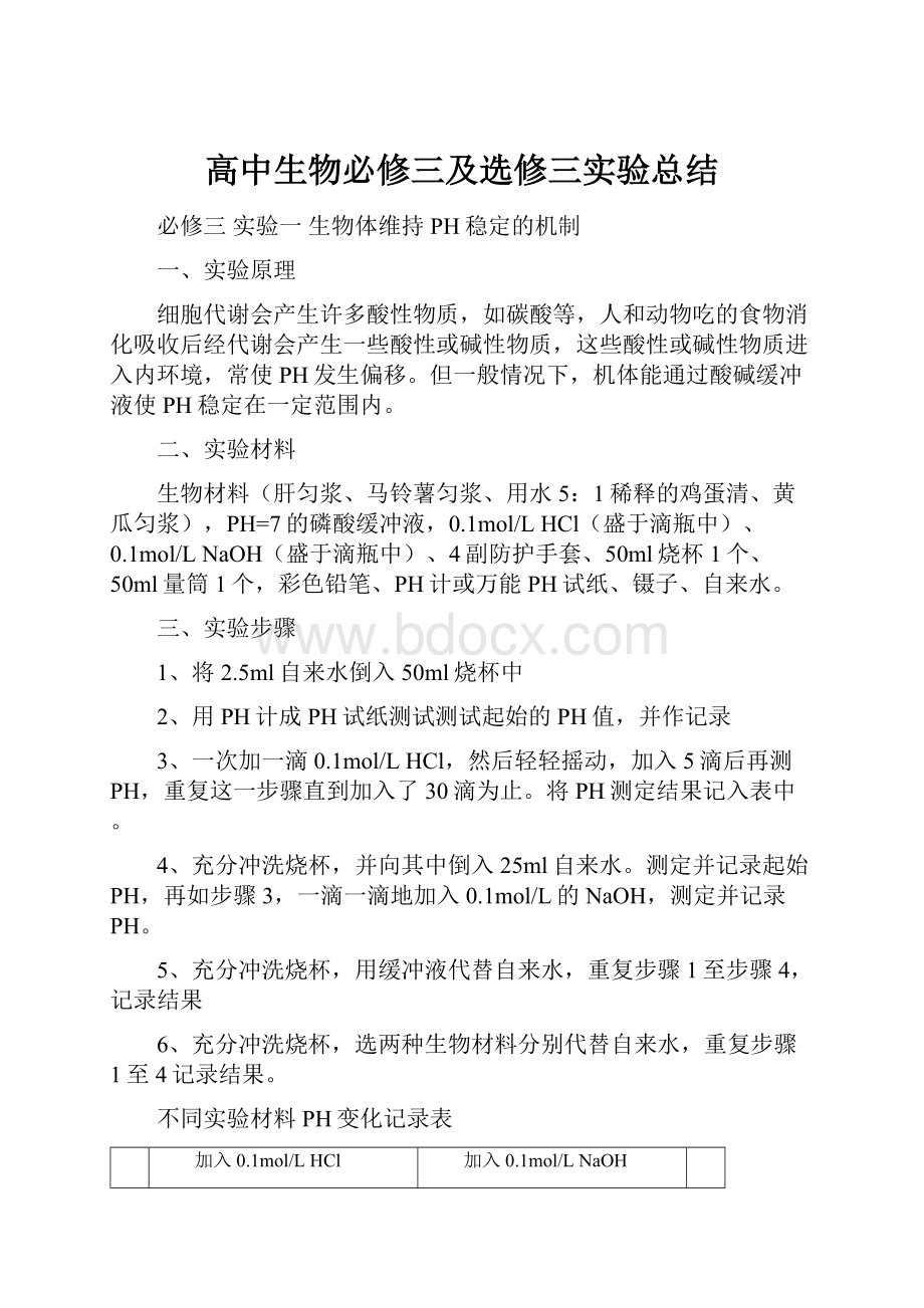 高中生物必修三及选修三实验总结.docx_第1页