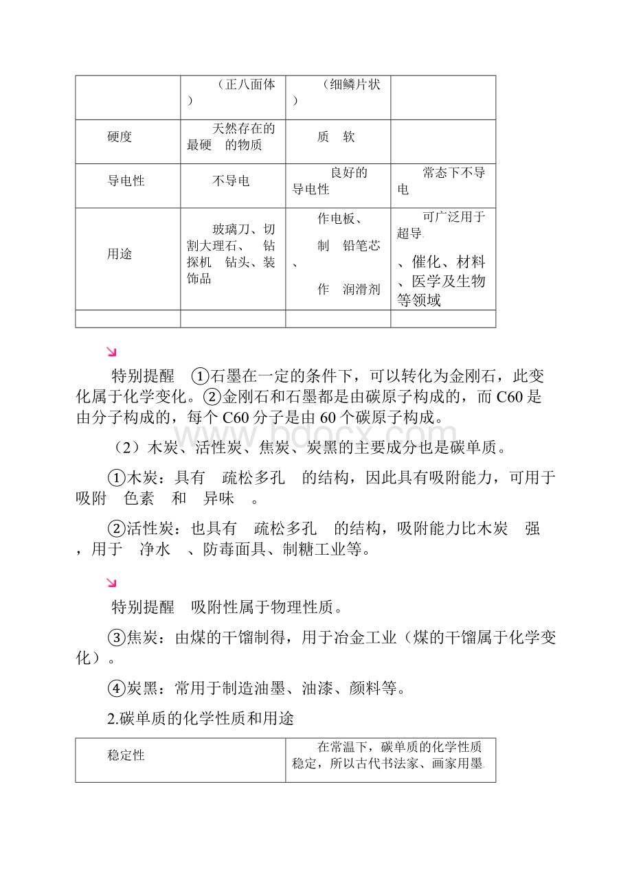 K12教育学习资料学习毕节地区中考化学总复习 第1编 教材知识梳理篇 第6单元.docx_第3页