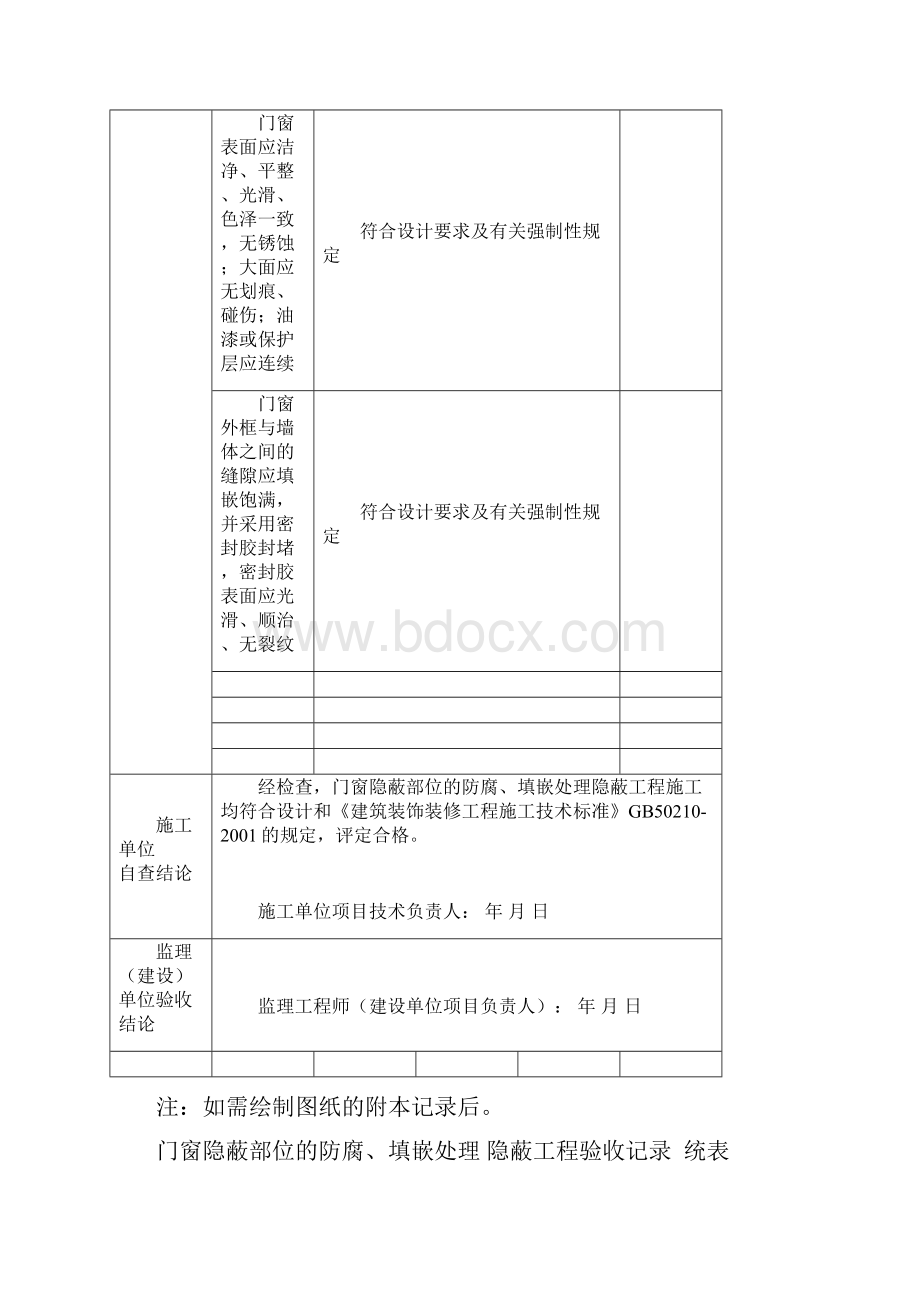 门窗隐蔽部位的防腐填嵌处理 隐蔽工程验收记录精编版.docx_第2页