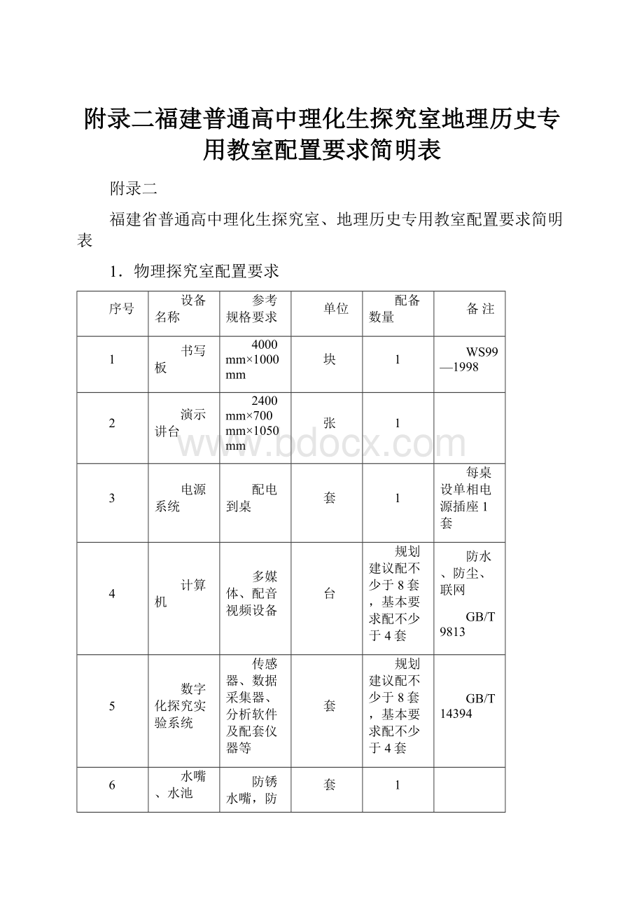 附录二福建普通高中理化生探究室地理历史专用教室配置要求简明表.docx_第1页