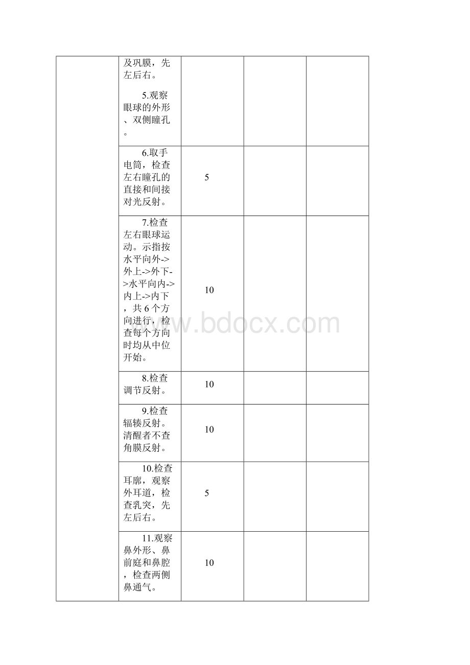 全身体格检查评分标准各系统100分.docx_第3页