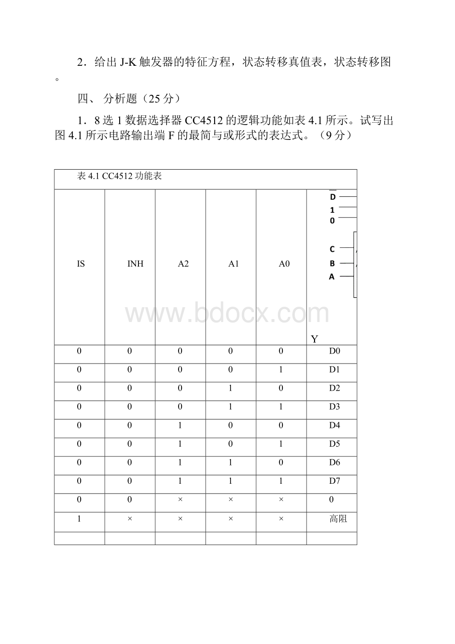 山东大学数字电路校内题试题.docx_第3页